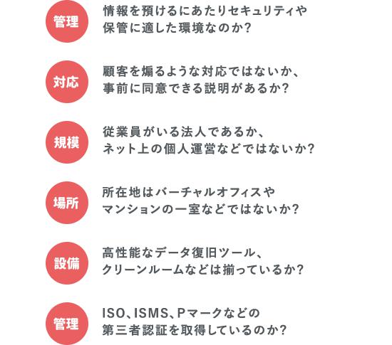 交換して治らなければ不可能技術的限界